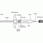 Subcutaneous Abatacept